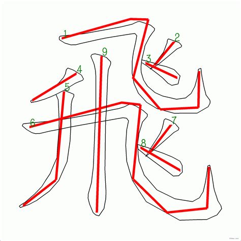 10畫字|10劃的字 10畫的字